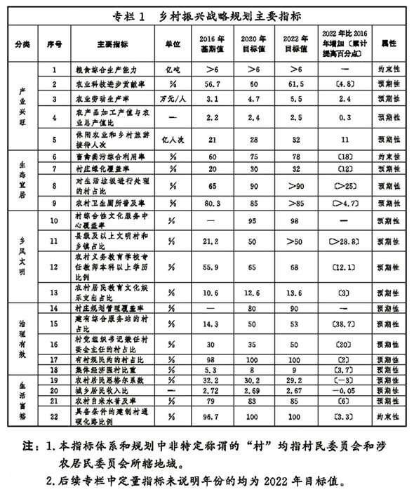 http://www.gov.cn/zhengce/2018-09/26/5325534/images/a0db4aa4283845fcb182576e8c82f6bb.jpg